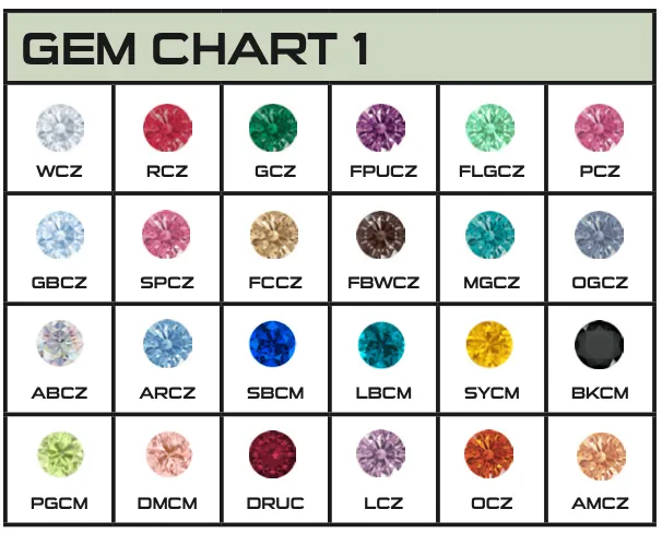 Suprium 3 Faceted Gem Cluster on Flatback custom color combos Industrial Strength IS Necklaces