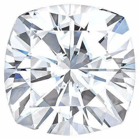 Earrings NEO Cushion Moissanite FIRE BRILLIANCE